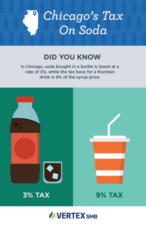 Chicago Tax Fact