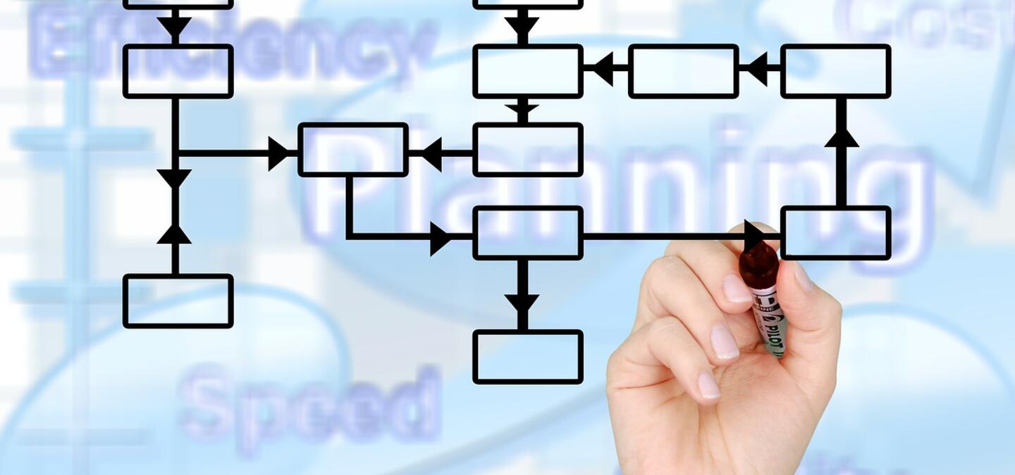 saas-tax-compliance-automation