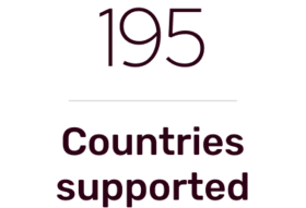 195 Countries supported