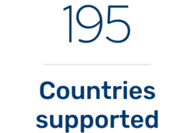 195 Countries supported
