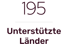 195 Unterstützte Länder
