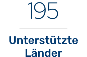 195 Unterstützte Länder
