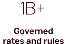 1B+ Governed rates and rules