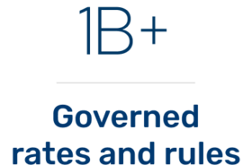 1B+ Governed rates and rules