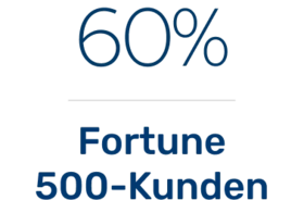 60% Fortune 500-Kunden