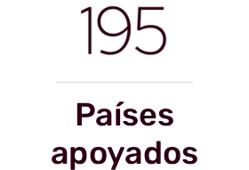 195 países apoyados