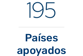 195 países apoyados