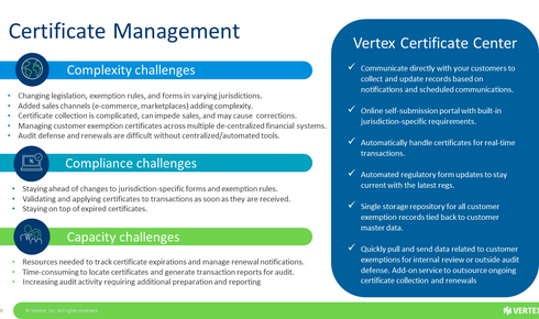Certificate Management Slide
