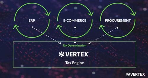 Tax Determination Solutions by Vertex Inc. Enable more accurate tax determination of sales and use tax, VAT/GST, and industry-specific taxes for every sales and purchase transaction.