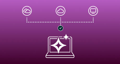 Compliance Lifecycle graphic demonstrating integration with ERP Systems.