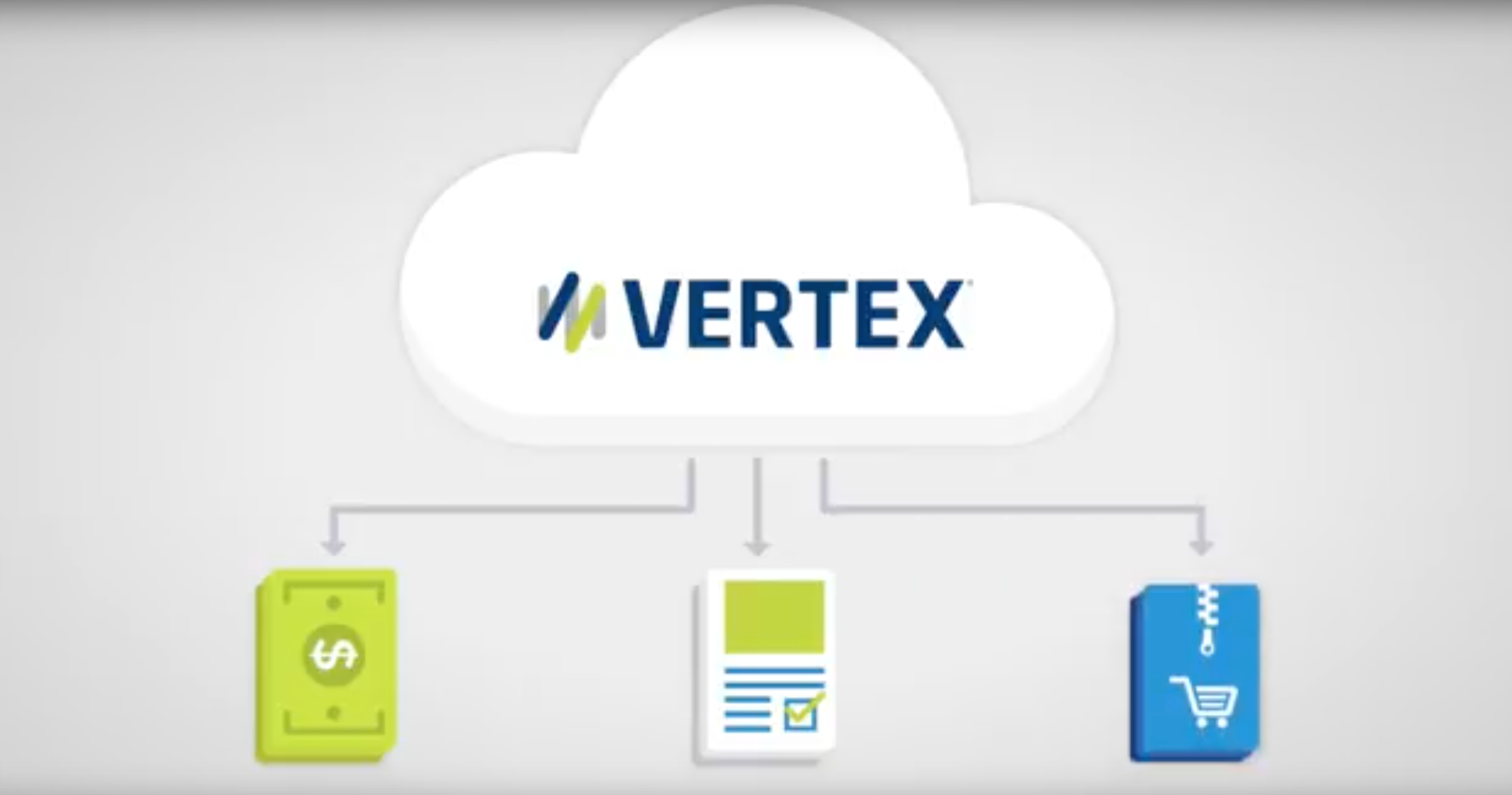 Vertex Inc. Integration with Finance and Operations MD