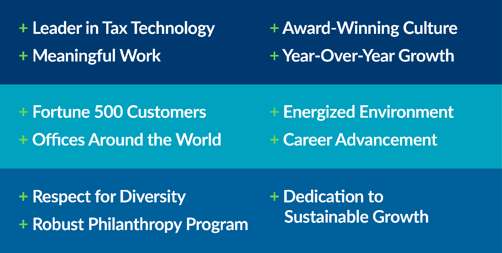 Why Work at Vertex?