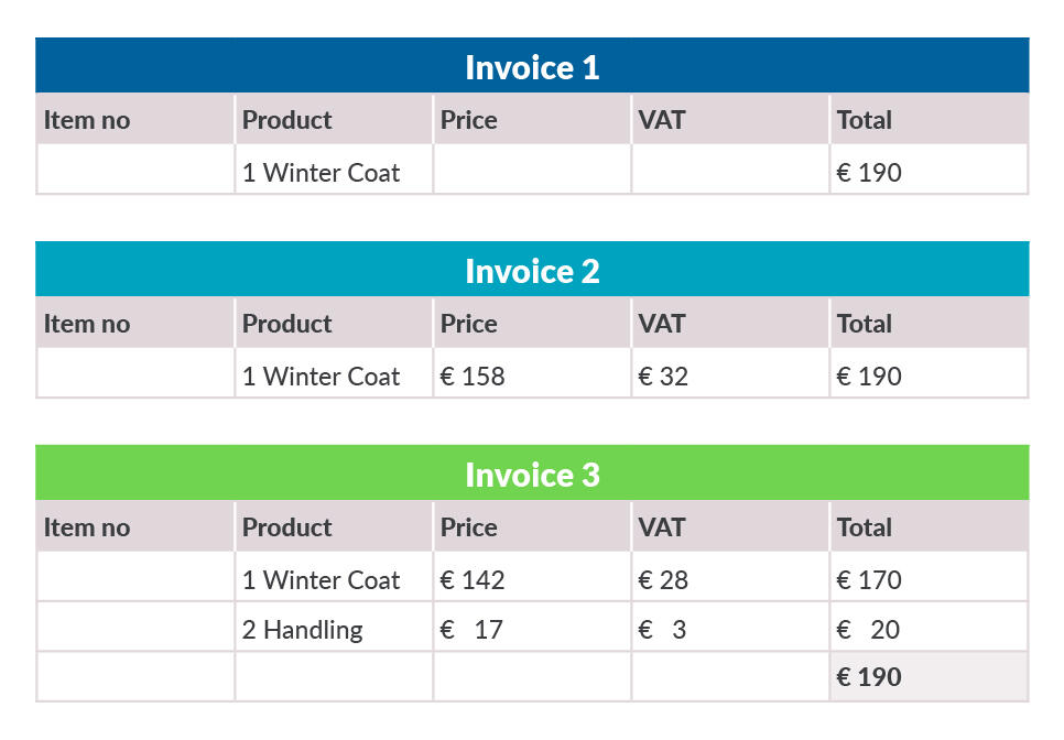 Invoicing Graphic Example - Peter Boerhof