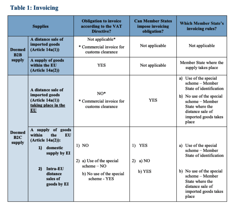 Online marketplaces 2021-06-29 at 16-18-06