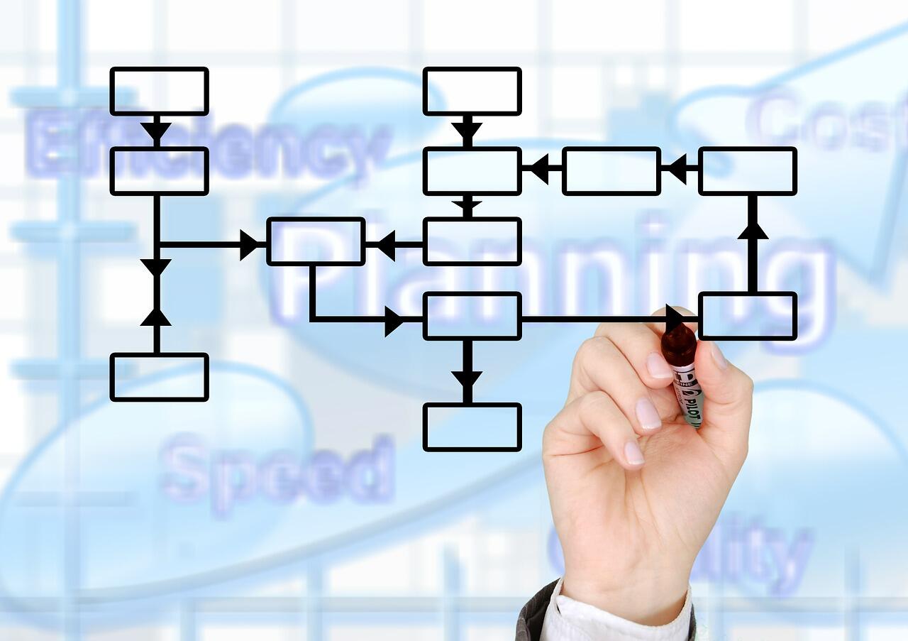 saas-tax-compliance-automation