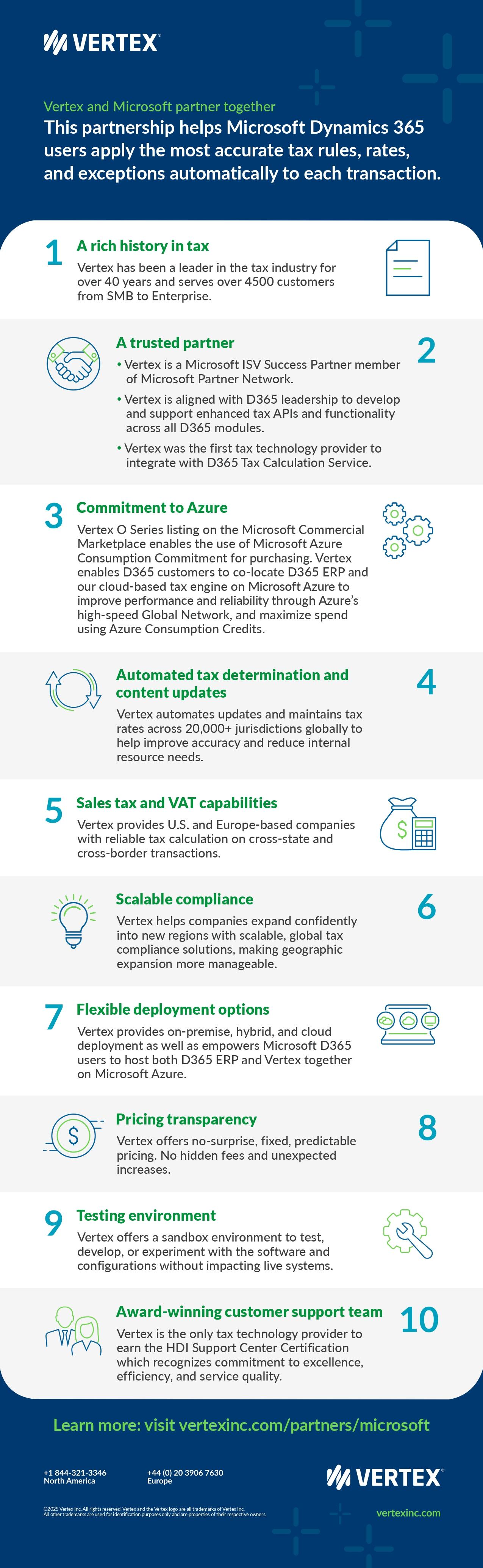 JPG-202501-Infographic-Vertex-and-Microsoft-Partnership-Top-10.jpg V3_page-0001.jpg 