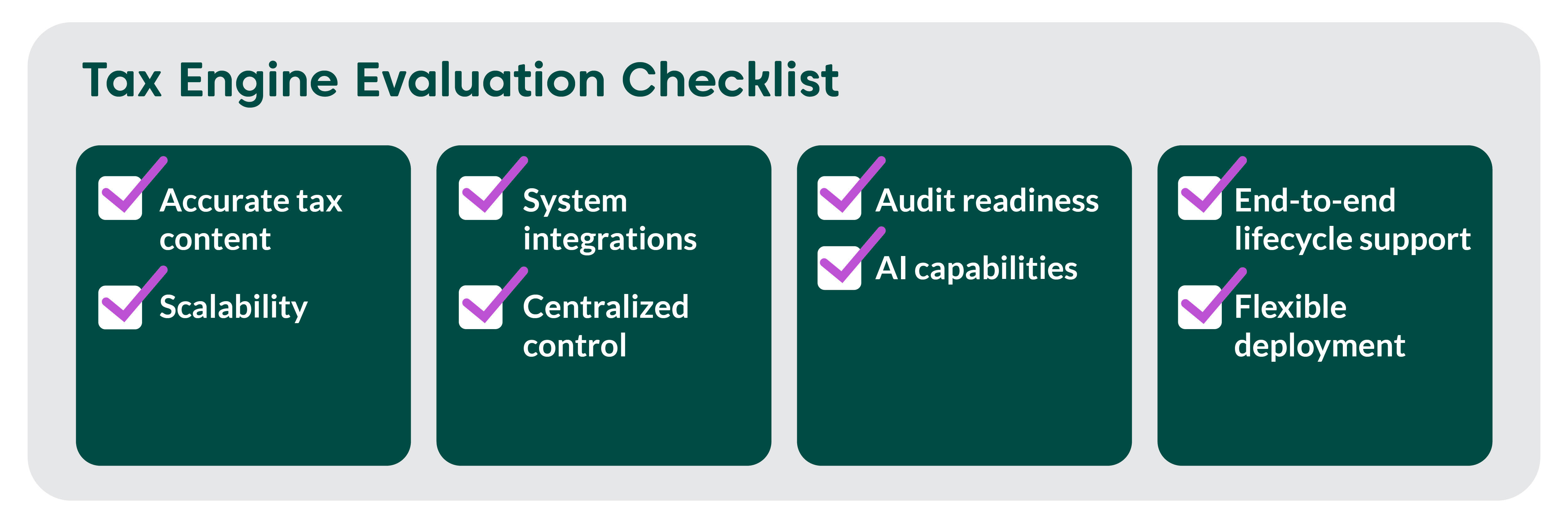 Tax Engine Evaluation Checklist