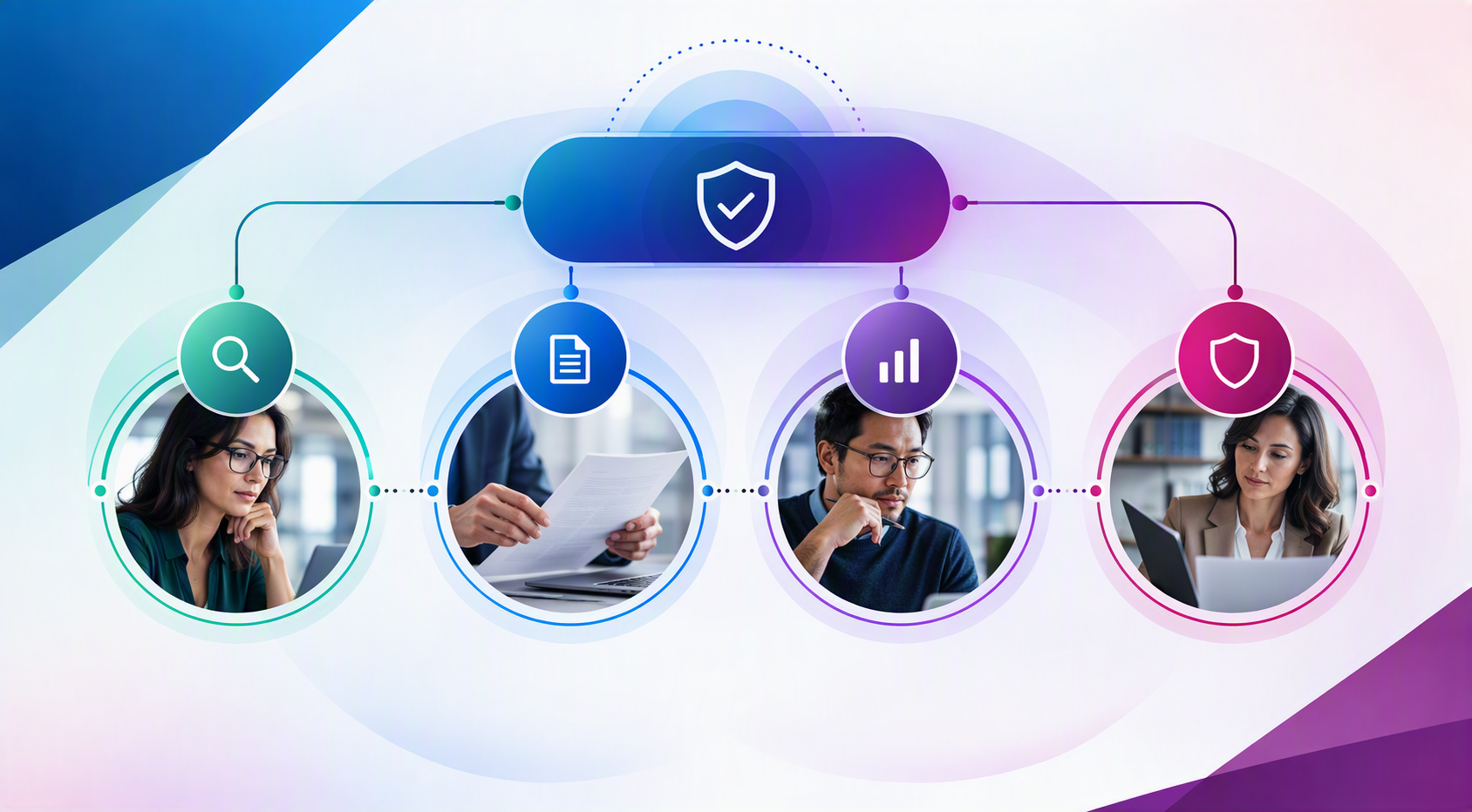 Four workflows