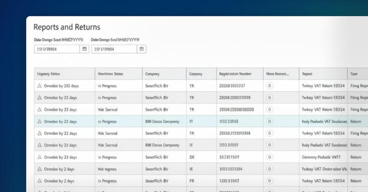 Automate generate compliant
