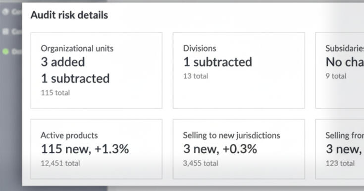 Centralize global audit documentation
