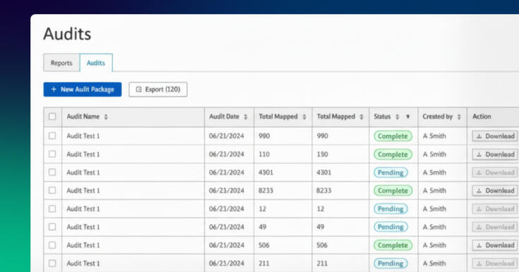 Identify and resolve compliance issues early